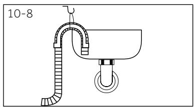 HAIER HWD90 - AVERTISSEMENT! - 1