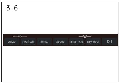 3-6 Delay i-Refresh Temp. Speed Extra Rinse Dry level