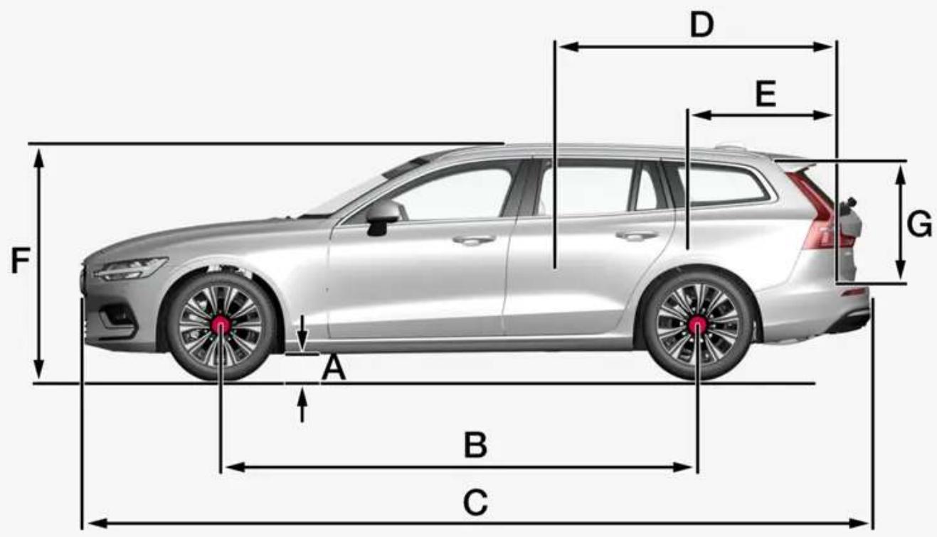 VOLVO V60 Hybride (2024) - Cotes - 1