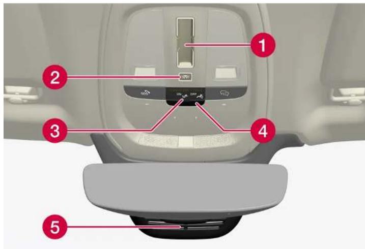 VOLVO V60 Hybride (2024) - Console au plafond - 1