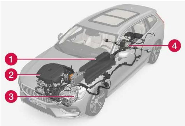 VOLVO V60 Hybride (2024) - Deux systèmes d'entrainment - 1