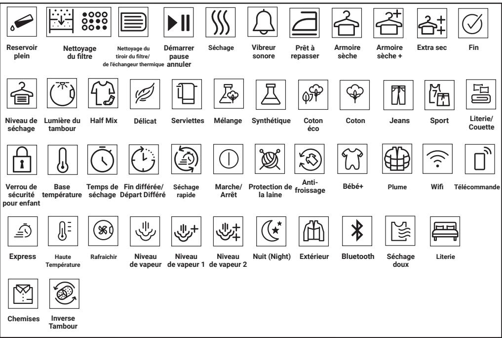 WHIRLPOOL CWSD83MWWSFR - CWSD83MWBSFR - CWSD83MWBSFRX - Symboles - 1
