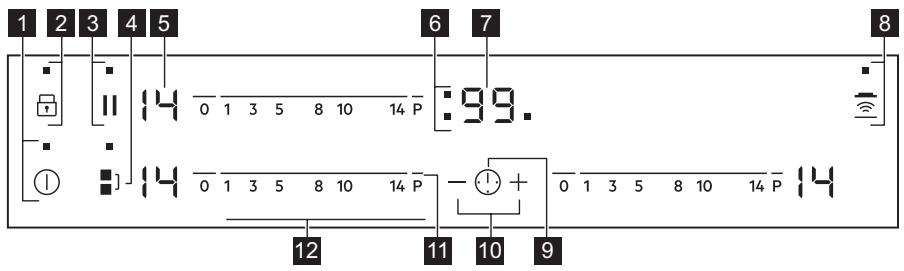 ELECTROLUX EIV63343 - Configuration du bandeau de commande - 1