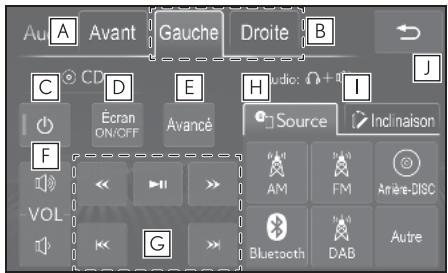 LEXUS LS XF50 - Système de navigation - Appuyez sur "Gauge" ou "Droite". - 1