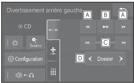 LEXUS LS XF50 - Système de navigation - Panneau multifonctions arrière - 2