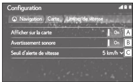 LEXUS LS XF50 - Système de navigation - Limitations de vitesse - 1