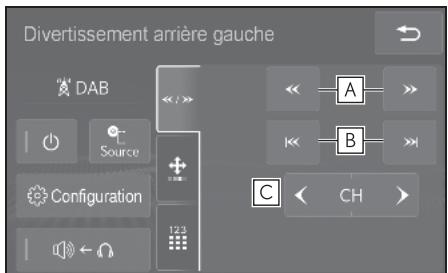 LEXUS LS XF50 - Système de navigation - Écran de fonctionnement (DAB) - 1