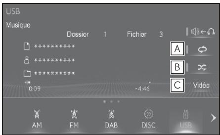 LEXUS LS XF50 - Système de navigation - Audio USB - 1