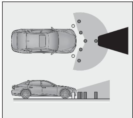 LEXUS LS XF50 - Système de navigation - AVERTISSEMENT - 1