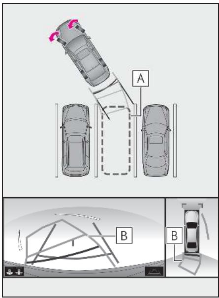 LEXUS LS XF50 - Système de navigation - Utilisation de la ligne de trajectorie estimée - 1