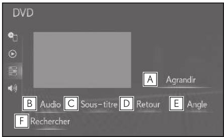LEXUS LS XF50 - Système de navigation - Options DVD - 1