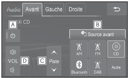 LEXUS LS XF50 - Système de navigation - Affichage de l'écran de fonctionnement audio - 5