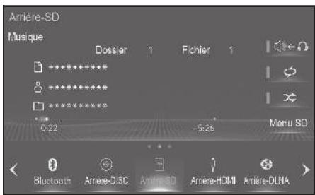 LEXUS LS XF50 - Système de navigation - Affichage arrriere - 1