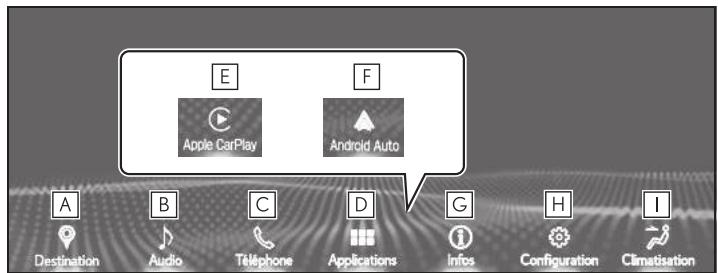 LEXUS LS XF50 - Système de navigation - Fonctionnement de l'écran de menu - 1