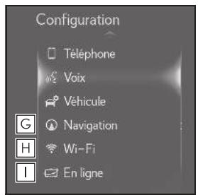 LEXUS LS XF50 - Système de navigation - Écran "Configuration" - 2