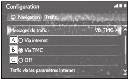 LEXUS LS XF50 - Système de navigation - Méthode de réception des messages de circulation - 1