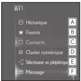 LEXUS LS XF50 - Système de navigation - Ecran de sous-menu du téléphone - 1