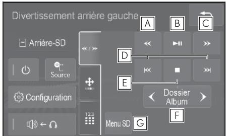 LEXUS LS XF50 - Système de navigation - Écran de fonctionnement - 2
