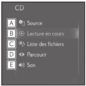 LEXUS LS XF50 - Système de navigation - Sous-menu - 2