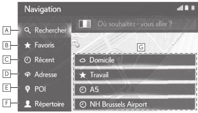 LEXUS LS XF50 - Système de navigation - Écran de menu de destination - 1