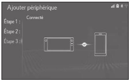 LEXUS LS XF50 - Système de navigation - Premier enregistrement d'un téléphone Bluetooth® - 4