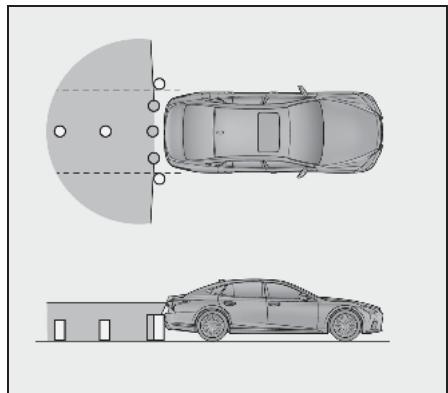 LEXUS LS XF50 - Système de navigation - Vue arrêté élargie - 1