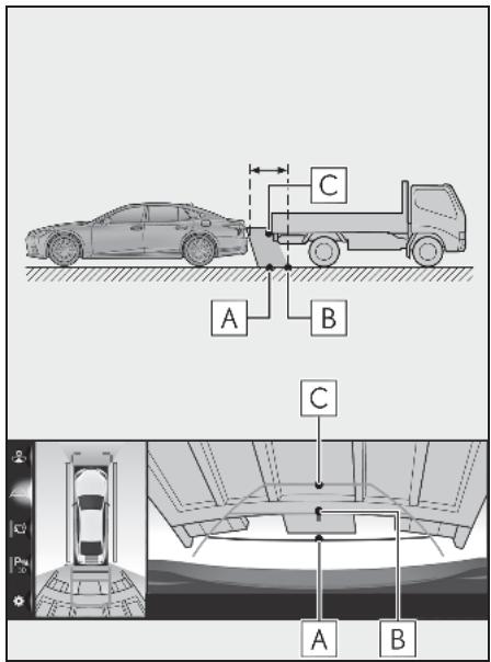 LEXUS LS XF50 - Système de navigation - Lignes de guidage de distance - 1
