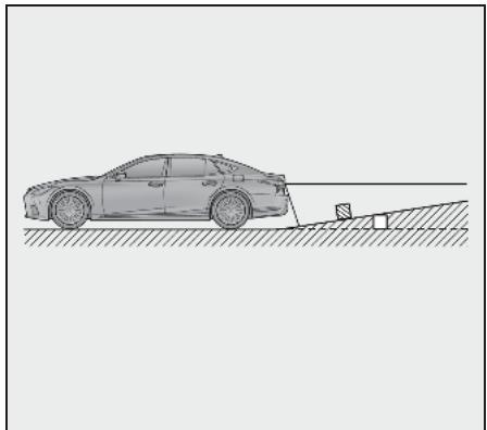 LEXUS LS XF50 - Système de navigation - Lorsque le sol derrière le vehicule monte brusquement - 1