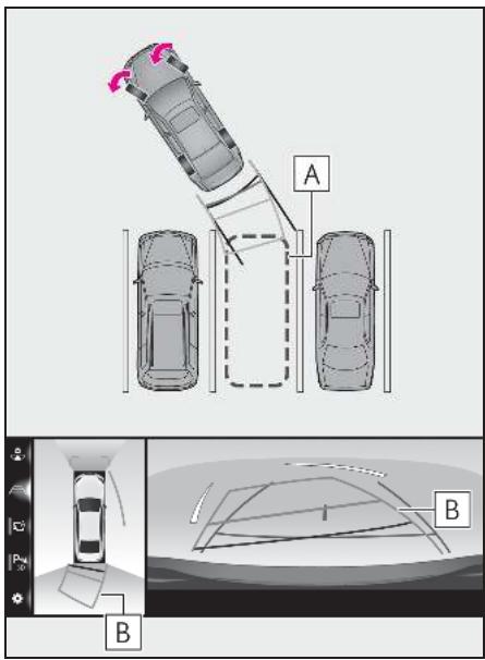 LEXUS LS XF50 - Système de navigation - Utilisation de la ligne de trajectorie estimée - 1