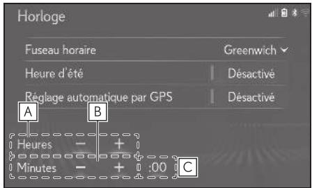 LEXUS LS XF50 - Système de navigation - Réglage manuel del'horloge - 1