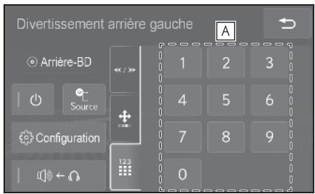 LEXUS LS XF50 - Système de navigation - Écran du pavé à touches - 1