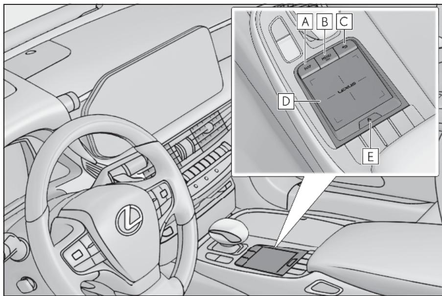 LEXUS LS XF50 - Système de navigation - Nom et fonctionnement de chaque élément - 1