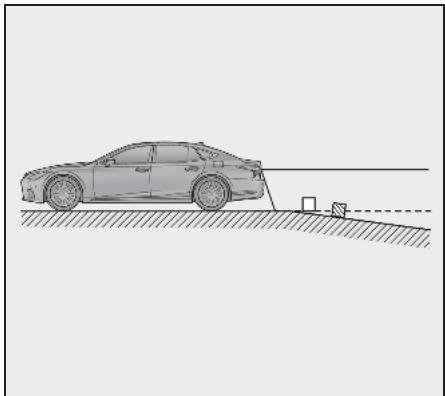 LEXUS LS XF50 - Système de navigation - Lorsque le sol derrière le vehicule descend brusquement - 1