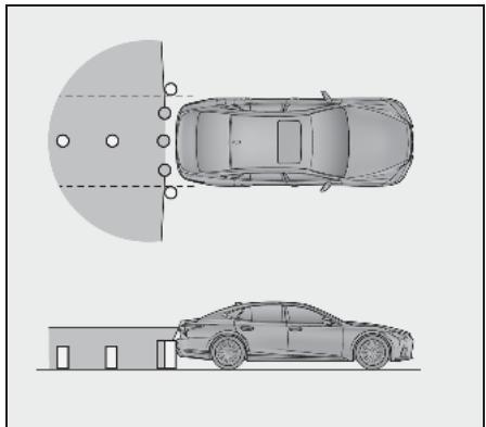 LEXUS LS XF50 - Système de navigation - AVERTISSEMENT - 4