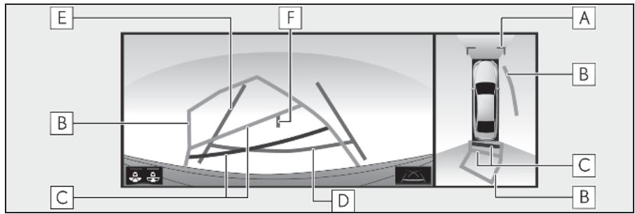 LEXUS LS XF50 - Système de navigation - Lignes de guidage affichées sur l'écran - 1
