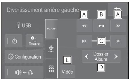 LEXUS LS XF50 - Système de navigation - Panneau multifonctions arriere - 1
