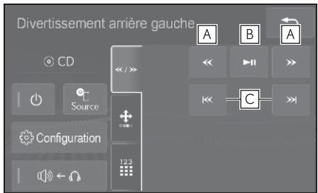 LEXUS LS XF50 - Système de navigation - Panneau multifonctions arrière - 1
