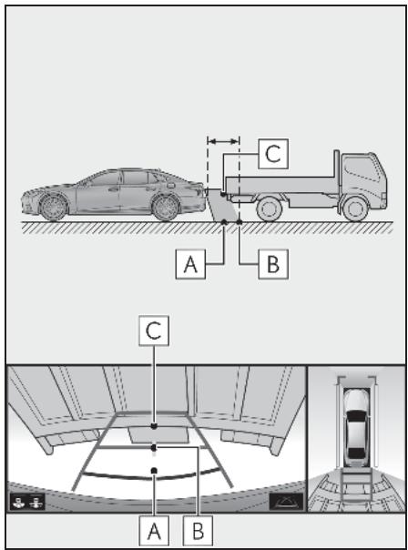 LEXUS LS XF50 - Système de navigation - Lignes de guidage de distance - 1