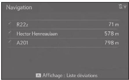 LEXUS LS XF50 - Système de navigation - Annulation du paramètre de déviation - 1