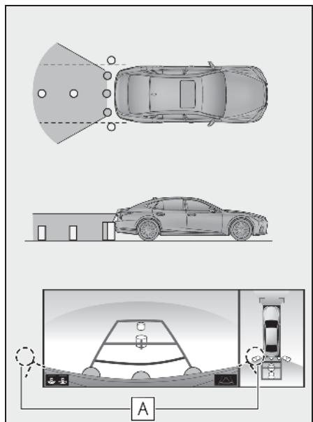 LEXUS LS XF50 - Système de navigation - AVERTISSEMENT - 3