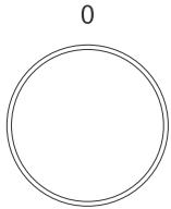 HISENSE BSA66211AX - CHOIX DU SYSTÈME DE CUISSON - 1