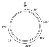 HISENSE BSA66211AX - RÉGLAGES DE LA TEMPÉRATURE DE CUISSON - 1