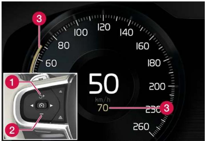 1 2 3 50 km/h 70 230 260