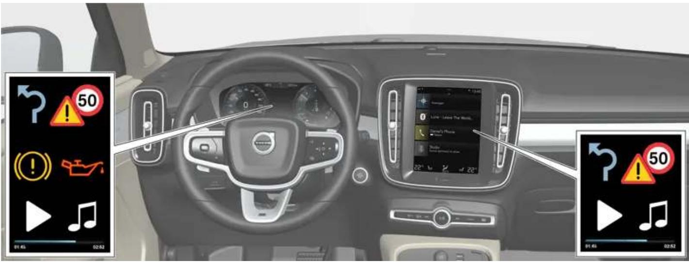 VOLVO XC40 (2024) - De l'information lorsque nécessaire, là où c'est nécessaire - 1