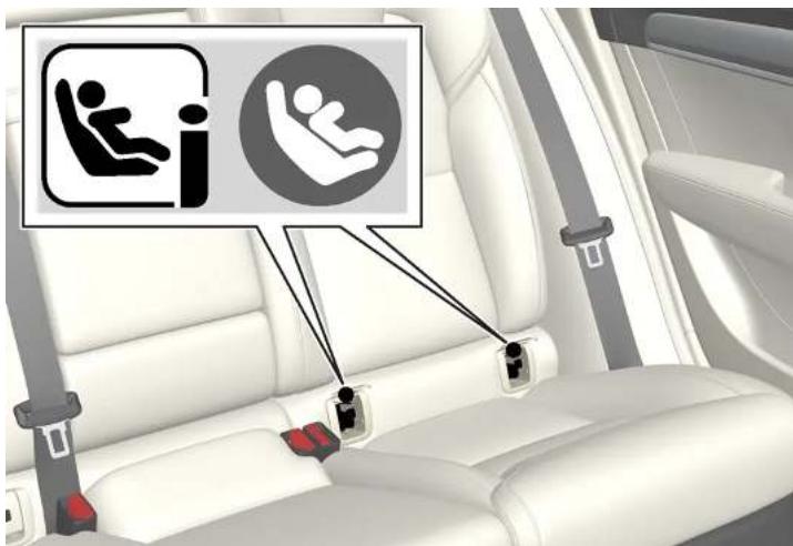 VOLVO XC40 (2024) - Emplacement des points de fixation - 1