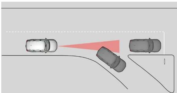 VOLVO XC40 (2024) - Changement de cible - 1