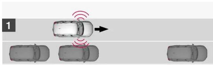 VOLVO XC40 (2024) - Chercher et mesurer une place de stationnement - 2