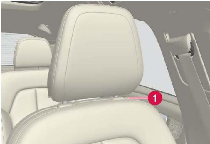 VOLVO XC40 (2024) - Régler le siège avant à commande électrique\* - 2