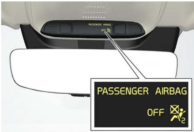PASSenger AIRBAG OFF PASSENGER AIRBAG OFF 2