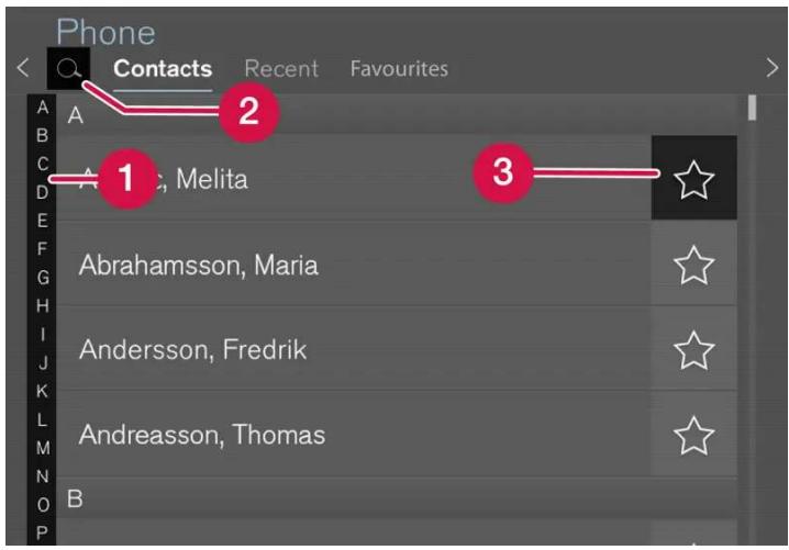 Phone Contacts Recent Favourites A 2 1, Melita 3 Abrahamsson, Maria Andersson, Fredrik Andreasson, Thomas B
